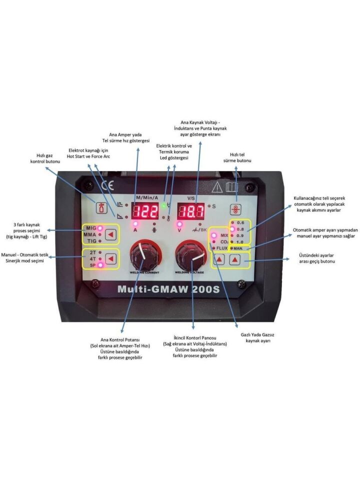 Hanker Electric Mıg 200 S Inverter 220 Volt Çanta Gazaltı Kaynak Makinası